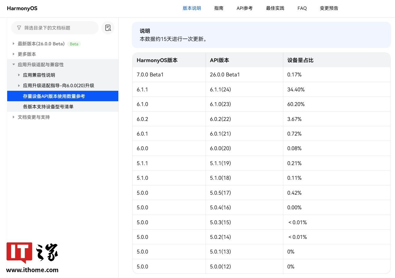 捷报比分以海量数据，专业分析为核心，带来高效便捷的体验。 - 捷报比分